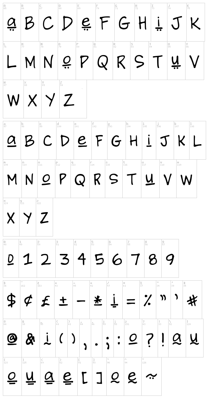 DJB Brewhaus Special font map